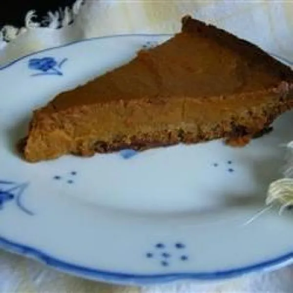 przepisy Pumpkin Pie Recipes