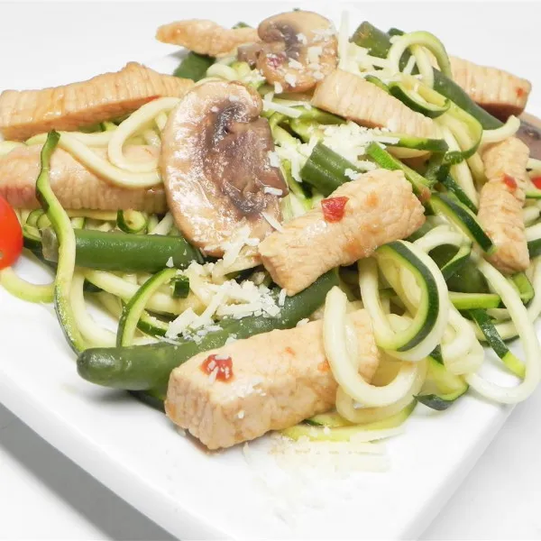 recetas Carne Y Aves De Corral